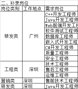 1543474615999444.png